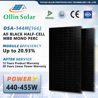Mezzo pannello solare Kit For Homes delle cellule di 440W 445W 450W 455W 460W dei pannelli solari monocristallini neri pieni del pannello solare