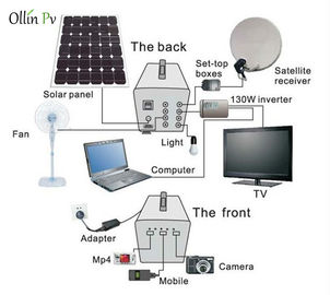 caricatore portatile residenziale del pannello solare 60W, sistema di illuminazione solare per la casa
