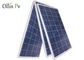 resistenza al vento policristallina del pannello solare della batteria 12V per il sistema dell'iluminazione pubblica