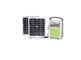 La struttura semplice del sistema di batterie solare portatile verde di energia facile funziona