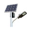 Pannello solare policristallino di potere leggero solare, corredo del pannello solare di 12v 80w