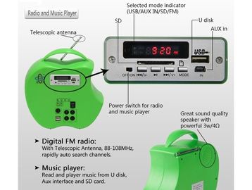 comprare Il lettore solare della radio di illuminazione del caricatore portatile del pannello solare da 10 watt facile porta il sistema online manufacture