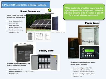 comprare Sistemi domestici di energia solare dell'esposizione LCD con gli interruttori CC/di CA online manufacture
