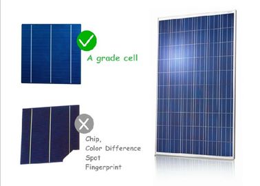 comprare Strato anteriore di vetro temperato ferro basso nero delle trasmissioni dei pannelli solari di PV di colore delle cellule alto online manufacture
