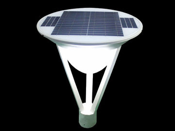 comprare Piccolo pannello solare rotondo nero/pannelli solari policristallini nessuna struttura online manufacture