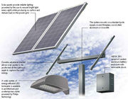 Nessun pannelli solari 310w del silicio di inquinamento impermeabili per il sistema energetico di griglia