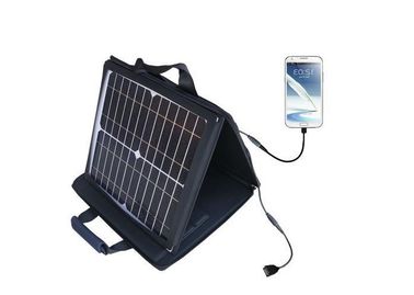comprare Alta borsa solare del caricatore di efficienza di conversione doppia - carico astuto di USB online manufacture