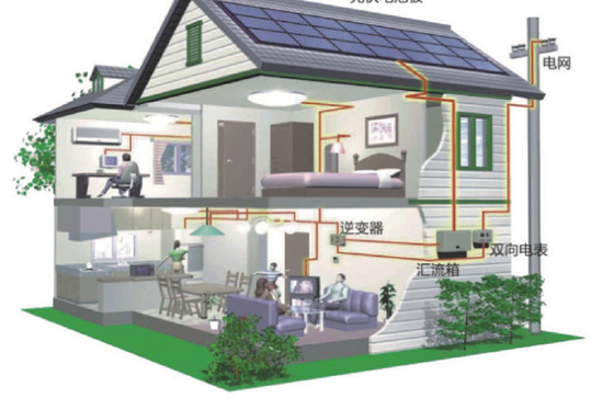 comprare 10KW monocristallino sulla centrale elettrica solare di griglia per energia rinnovabile online manufacture