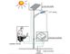 Pannelli a energia solare di protezione dell'ambiente, pannello solare 90w per le luci principali