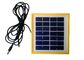 pannelli solari di 10w PV/poli classificazione anticorrosiva del fuoco dell'UL 1703 della pila solare
