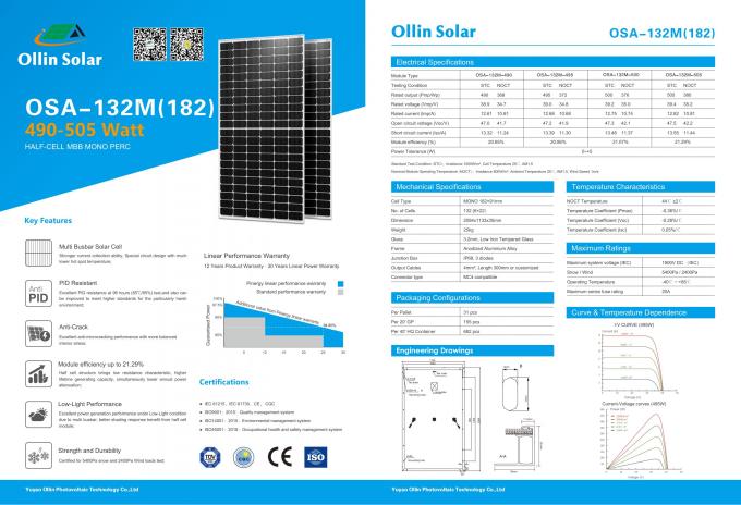 Mono pannello solare fotovoltaico 490W 495W 500W di Perc 9bb PV della casa nera della struttura 2