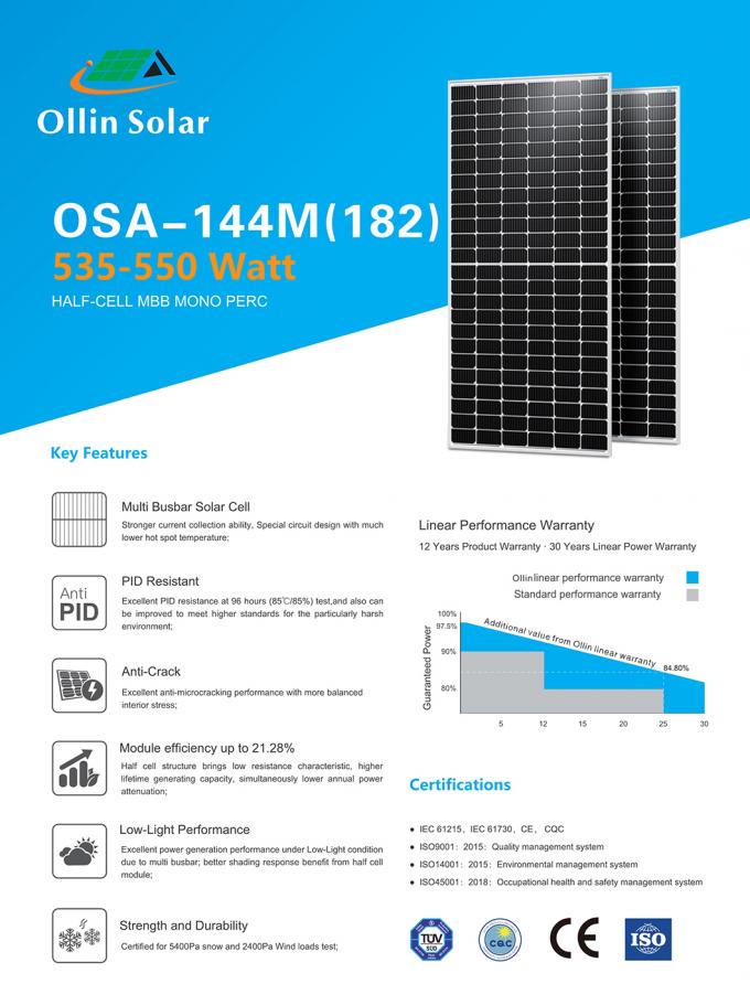 mono mezzo pannello solare 545W 550W 560W delle cellule 10bb per il sistema solare domestico 1