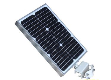 Pannello solare leggero del sistema 12V del giardino con 0.9m cavo e morsetto a coccodrillo